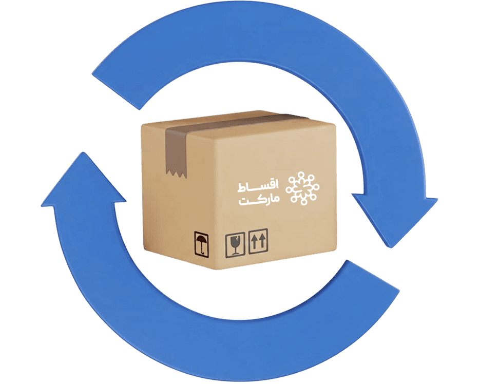 returning-products