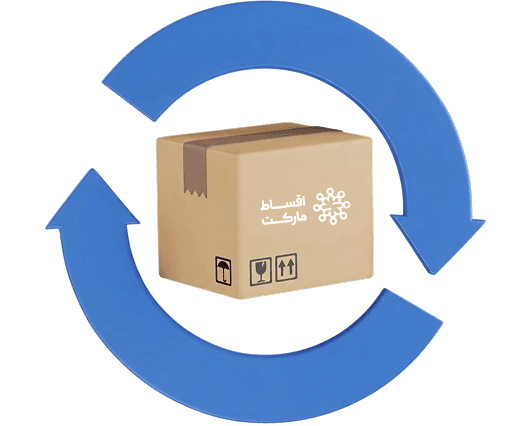 returning-products