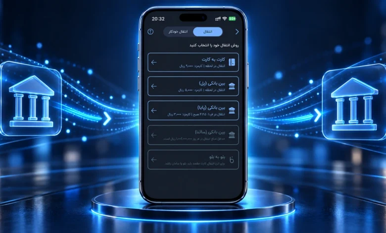 مقایسه ساتنا و پایا برای انتقال وجه بین بانکی